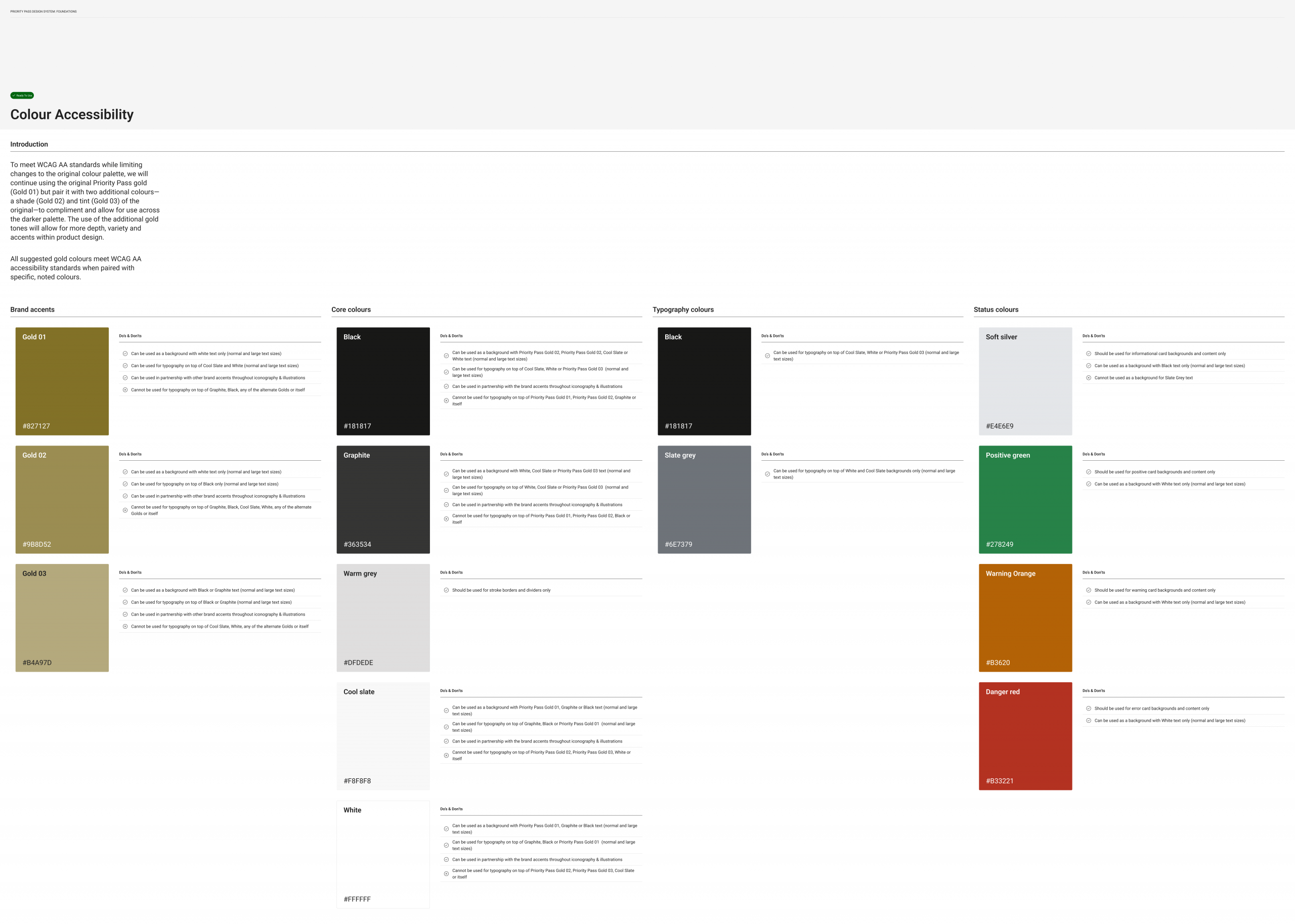 Design system documentation - colour accessibility